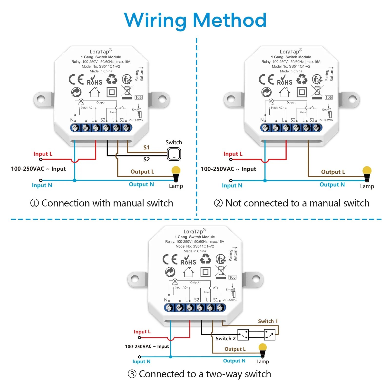 Drahtlose Schaltmodul mit Fernbedienung für Lichtsteuerung – Bild 6